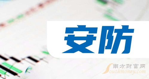 安防龍頭股投資指南 聚焦網絡技術服務，這三只值得收藏（11月21日觀察）
